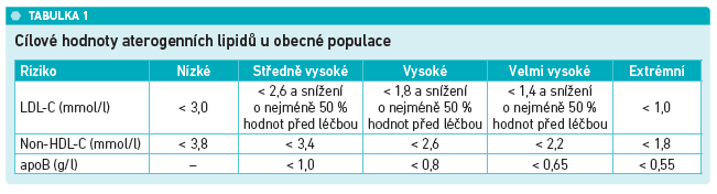 14-22_D1