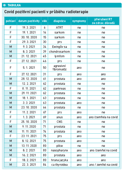 14-22_D5