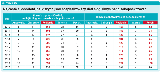 18-22_B1