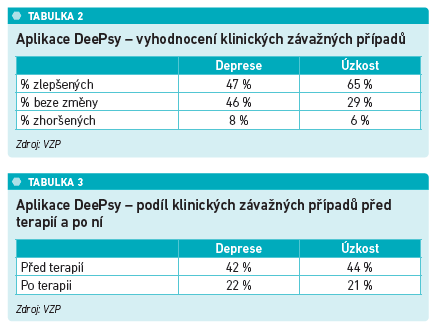 18-22_B2