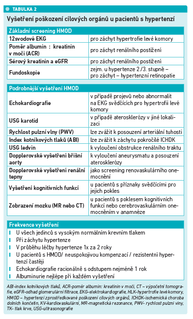 19-22_C4