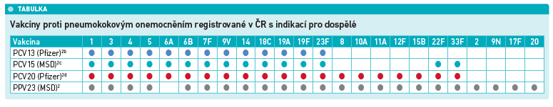 21-22_B2