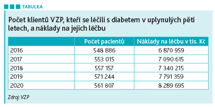 24-21_C3a