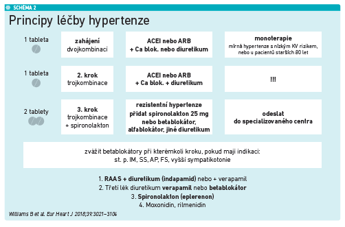 8-22_B2b