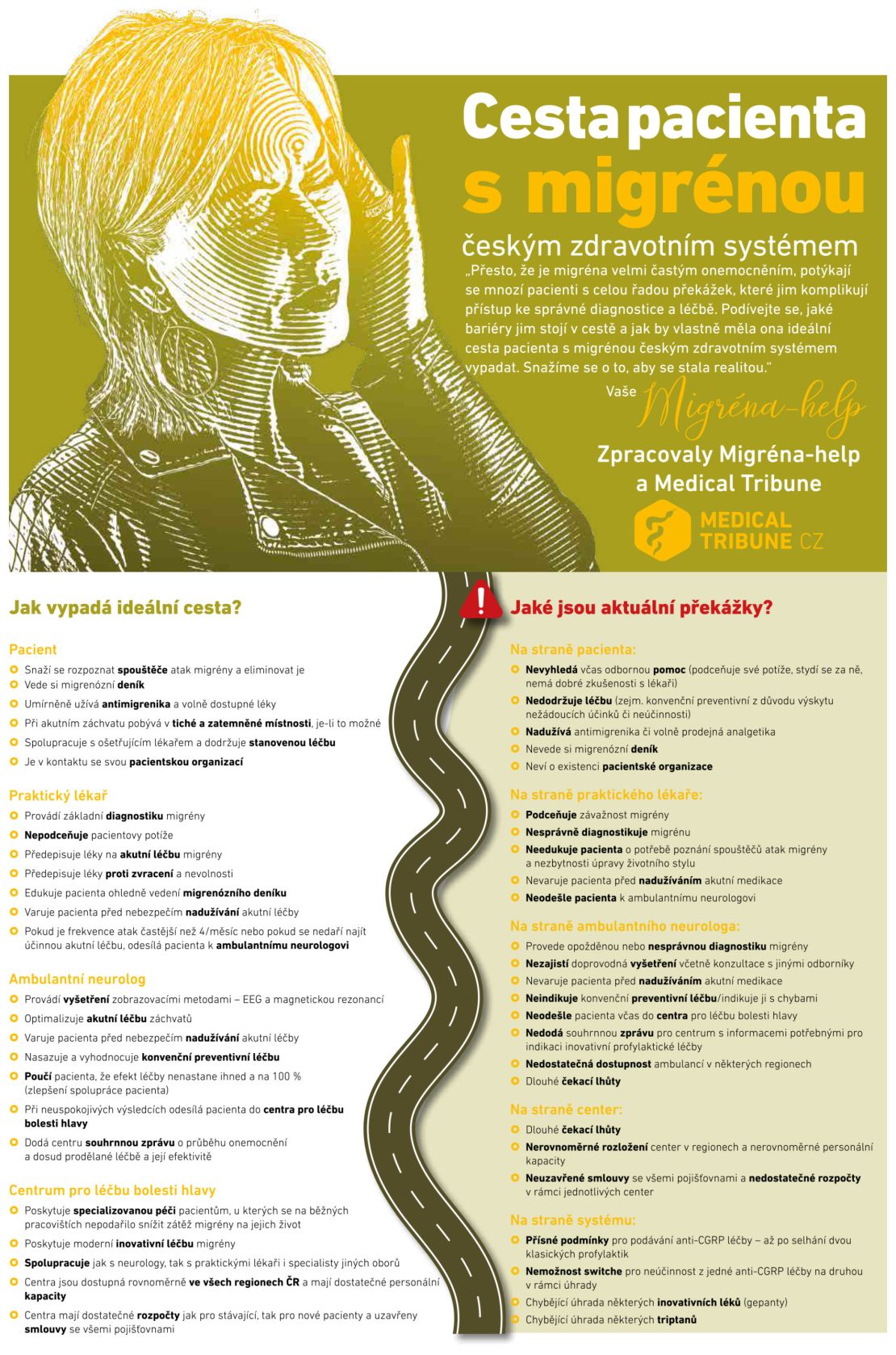 cesta pacienta_01