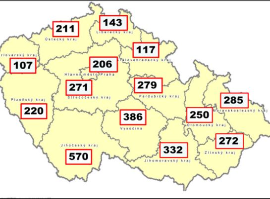 Graf 5 Klíšťová encefalitida: sumární počty případů v krajích, Česká republika, 2018–2022. Zdroj: Informační systém infekčních nemocí 2018–2022.