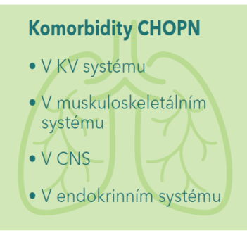 Komorbidity CHOPN