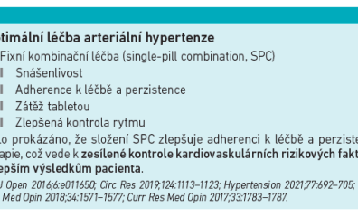 Optimální léčba arteriální hypertenze