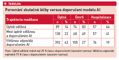 pharm2