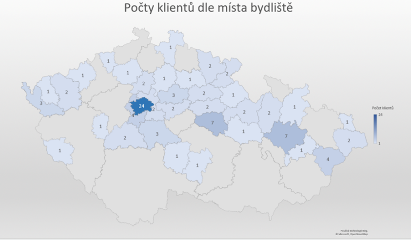 mapa koordinátor