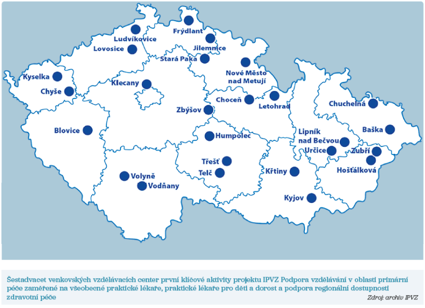 Venkovská vzdělávací centra
