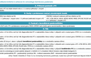 Tab. 1 Indikační kritéria k zařazení do screeningu karcinomu pankreatu