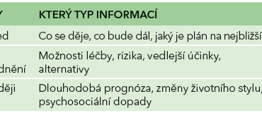 Tab. 2 Informace podle naléhavosti a emoční Tab. 2 Informace podle naléhavosti a emoční