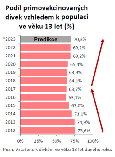 Vztaženo_k_divkam